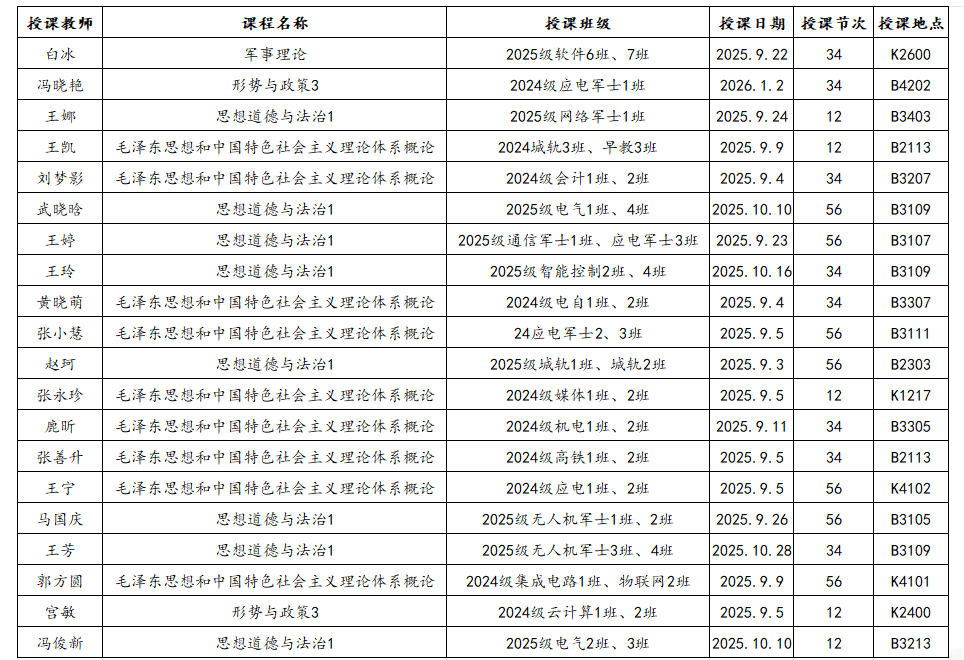表格2.png